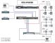 Цифровой зонный процессор dbx ZonePro 1260m