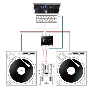 Аудиоинтерфейс PIONEER INTERFACE 2 88891 фото