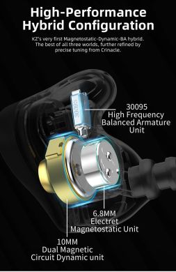 Вакуумні навушники KZ Audio ZEX PRO BLACK NO MIC 86107 фото