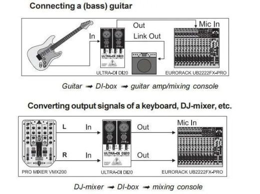 Директ-бокс BEHRINGER DI20 87035 фото