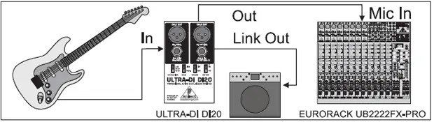 Директ-бокс BEHRINGER DI20 87035 фото