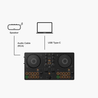 DJ-контроллер PIONEER DDJ-FLX2 87927 фото