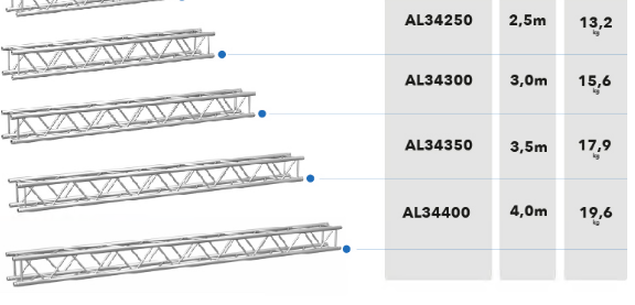 Alustage AL34300 SKL 84018 фото
